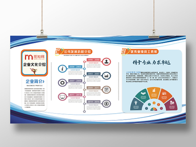 企业文化墙设计 专业设计服务，打造企业精神视觉名片